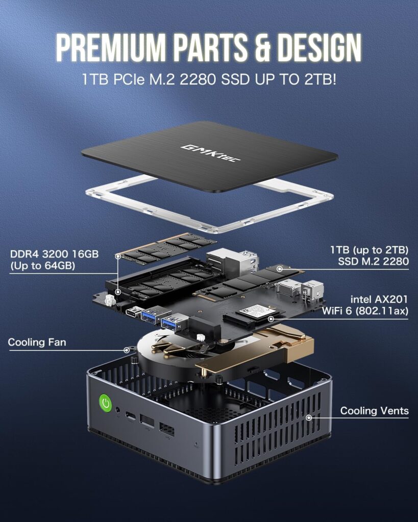 GMKtec Gaming Mini PC Windows 11 Pro AMD Ryzen 7 7735HS Mini Computer up to 4.75GHz 32GB DDR5 RAM 1TB Hard Drive PCIe SSD AMD Radeon 680M, 2 x HDMI, 1x USB4, 4X USB Ports, WiFi 6, BT5.2 Nucbox K2